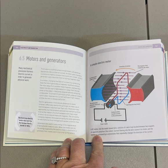 Physics Book Collection - Picture 5 of 12